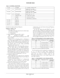 NOII5SM1300A-QDC Datenblatt Seite 17