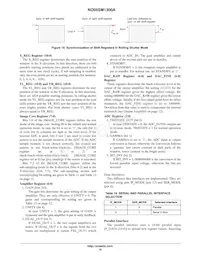 NOII5SM1300A-QDC Datasheet Page 19