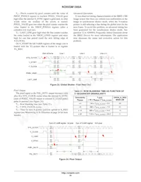 NOII5SM1300A-QDC Datasheet Page 22