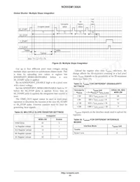 NOII5SM1300A-QDC Datenblatt Seite 23