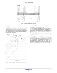 NOIL1SE3000A-GDC Datasheet Page 9