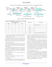 NOIL1SE3000A-GDC Datasheet Page 10