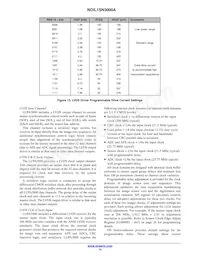 NOIL1SE3000A-GDC Datasheet Page 14