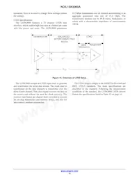 NOIL1SE3000A-GDC Datasheet Page 15