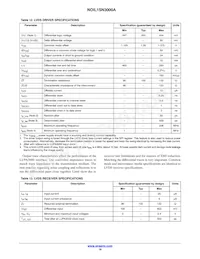 NOIL1SE3000A-GDC Datasheet Page 16