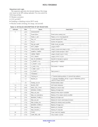 NOIL1SE3000A-GDC Datasheet Page 18