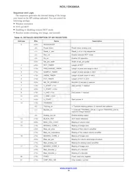 NOIL1SE3000A-GDC Datenblatt Seite 18