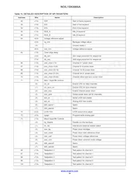 NOIL1SE3000A-GDC Datasheet Page 19