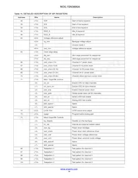 NOIL1SE3000A-GDC Datenblatt Seite 19