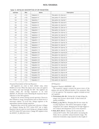 NOIL1SE3000A-GDC Datasheet Page 20