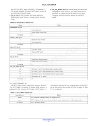 NOIL1SE3000A-GDC Datasheet Page 21