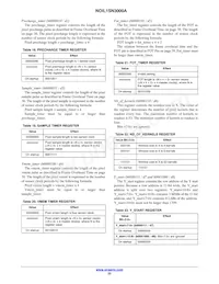 NOIL1SE3000A-GDC Datasheet Page 22