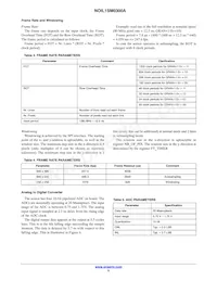 NOIL1SM0300A-WWC Datasheet Pagina 5
