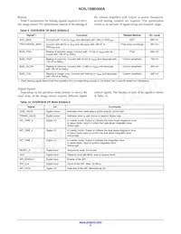 NOIL1SM0300A-WWC Datasheet Page 9