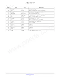 NOIL1SM0300A-WWC Datasheet Page 23