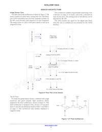 NOIL2SC1300A-GDC Datasheet Pagina 8