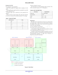 NOIL2SC1300A-GDC 데이터 시트 페이지 9