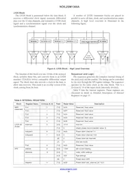 NOIL2SC1300A-GDC Datasheet Pagina 10