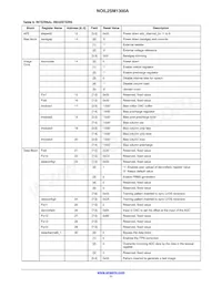 NOIL2SC1300A-GDC 데이터 시트 페이지 11