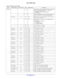 NOIL2SC1300A-GDC Datasheet Page 13