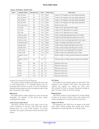 NOIL2SC1300A-GDC Datasheet Page 14
