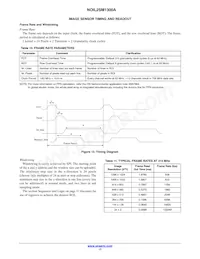 NOIL2SC1300A-GDC Datasheet Page 17