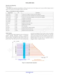 NOIL2SC1300A-GDC Datasheet Page 18