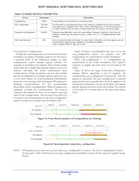 NOIP1FN012KA-GTI Datenblatt Seite 20