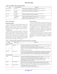 NOIP1FN1300A-QDI Datasheet Page 21