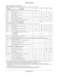 NOIP1FN5000A-LTI Datasheet Page 4