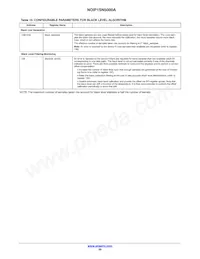 NOIP1FN5000A-LTI Datasheet Page 20