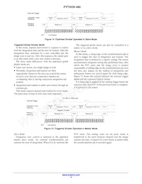 NOIP1SF0480A-STI1 Datasheet Pagina 15