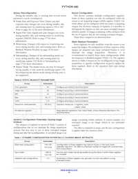 NOIP1SF0480A-STI1 Datasheet Pagina 19