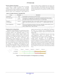 NOIP1SF0480A-STI1 Datasheet Page 20