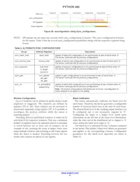 NOIP1SF0480A-STI1 Datasheet Pagina 21