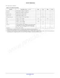 NOIS1SM0250S-HHC Datasheet Pagina 8