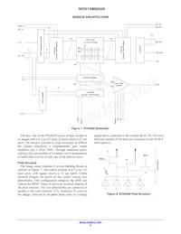 NOIS1SM0250S-HHC Datasheet Page 9