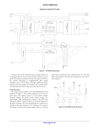 NOIS1SM0250S-HHC Datenblatt Seite 9