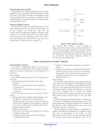 NOIS1SM0250S-HHC Datasheet Pagina 11