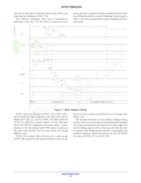 NOIS1SM0250S-HHC Datasheet Page 12