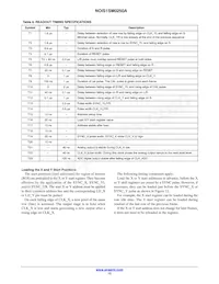 NOIS1SM0250S-HHC 데이터 시트 페이지 13