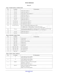 NOIS1SM0250S-HHC 데이터 시트 페이지 15