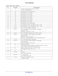 NOIS1SM0250S-HHC Datasheet Page 16