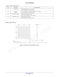 NOIS1SM0250S-HHC Datasheet Page 18