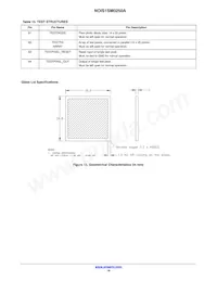 NOIS1SM0250S-HHC Datenblatt Seite 18