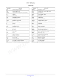 NOIS1SM0250S-HHC Datasheet Pagina 22