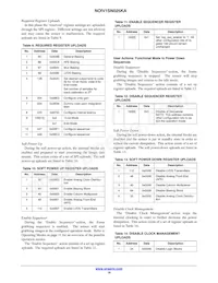 NOIV1SE025KA-GWC Datasheet Pagina 16