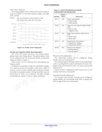NOIV1SE025KA-GWC Datasheet Pagina 17