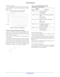 NOIV1SE025KA-GWC Datasheet Page 17