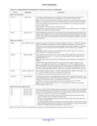 NOIV1SE025KA-GWC Datasheet Page 21